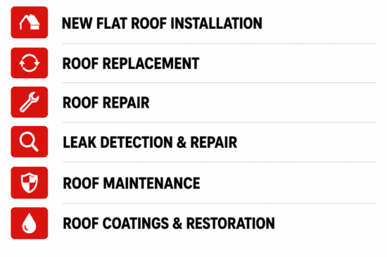 new flat roof
